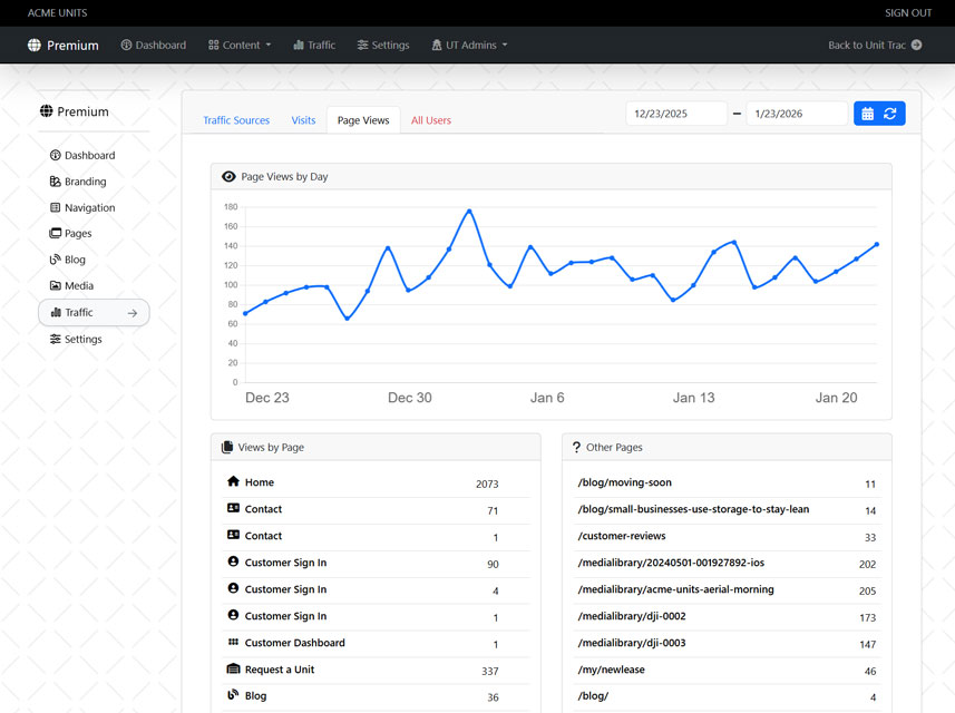 Dynamic Page Content