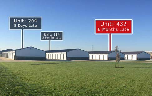 storage facility overview image